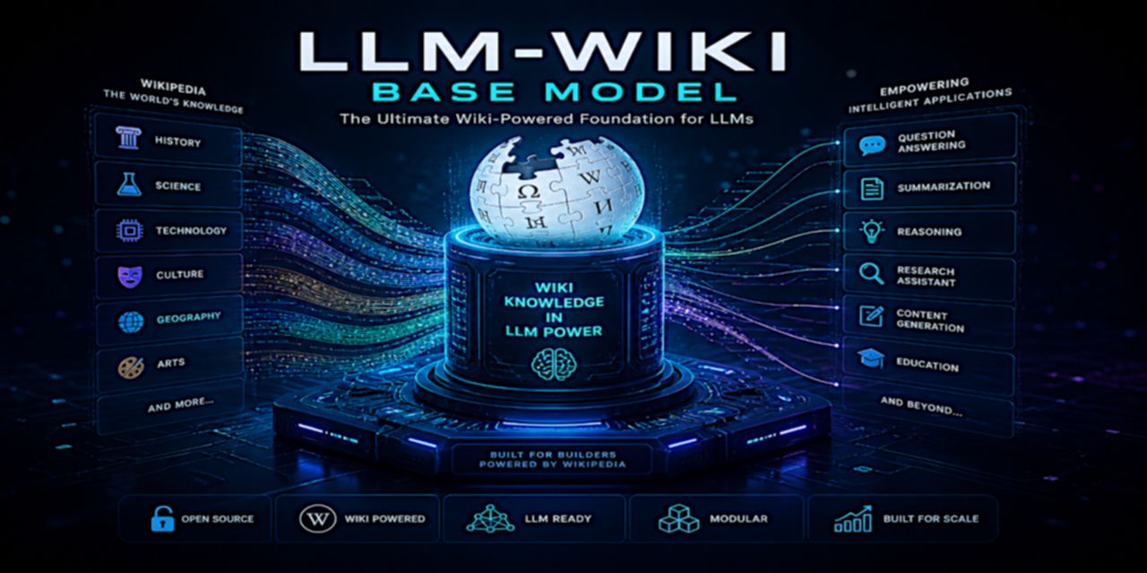 LLM-Wiki-Base-Model