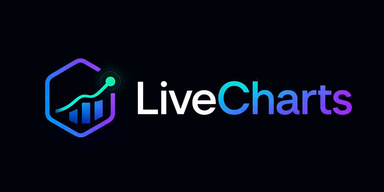 livecharts