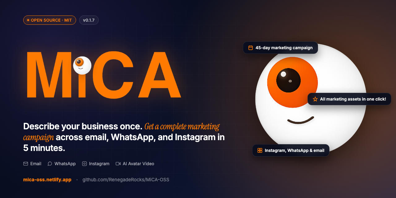 MiCA-OSS-Marketing-Automation-System
