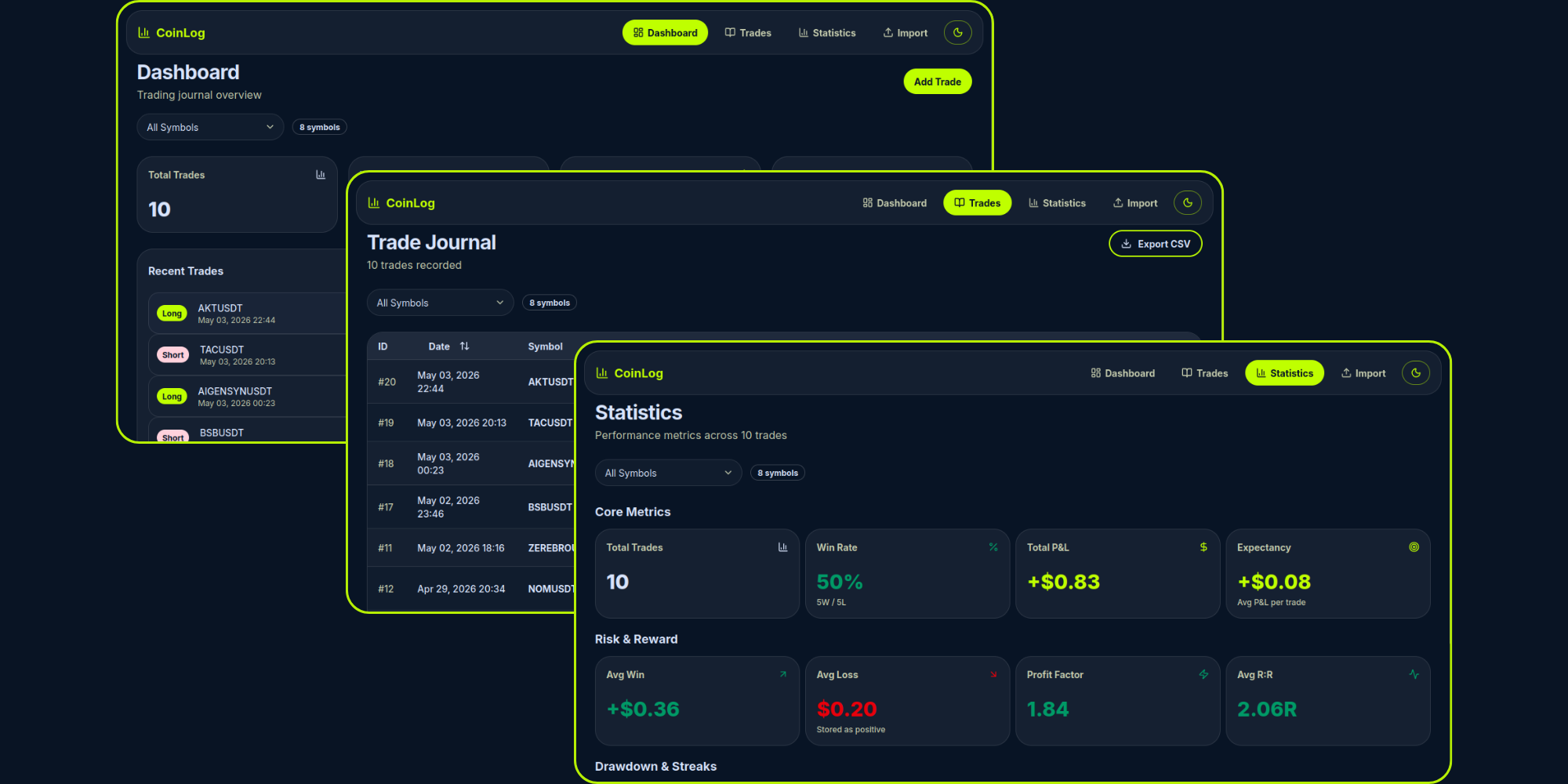 CoinLog