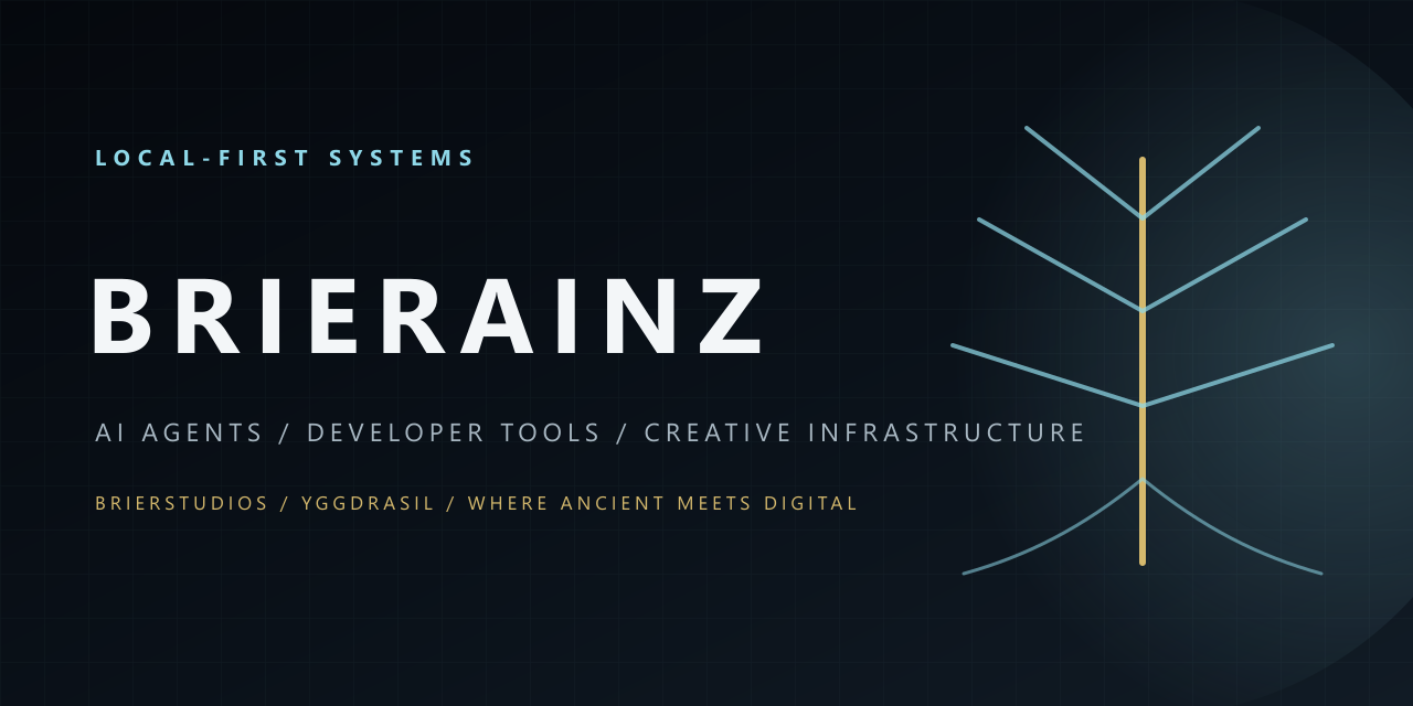 BrierAinz