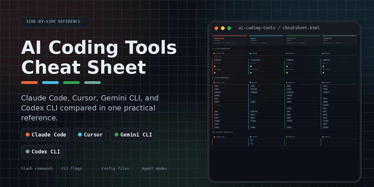 GitHub - flyingsquirrel0419/vibe-coding-cheatsheet: ⚡ The missing cheat ...