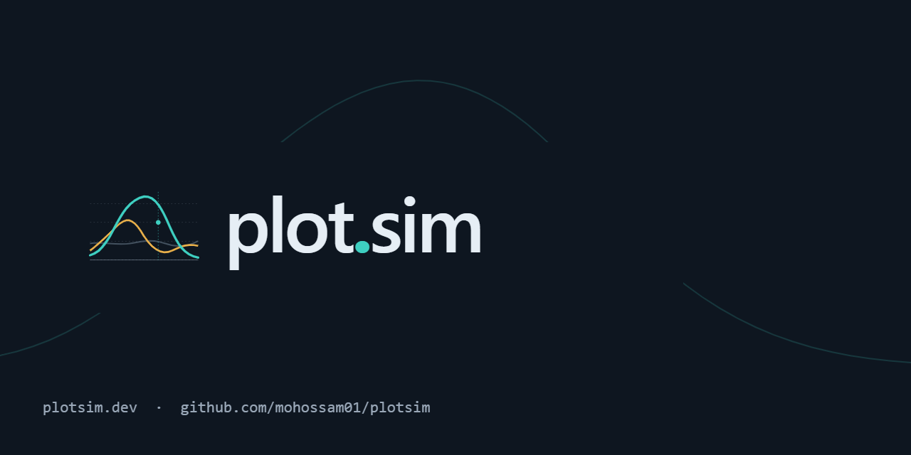 plotsim