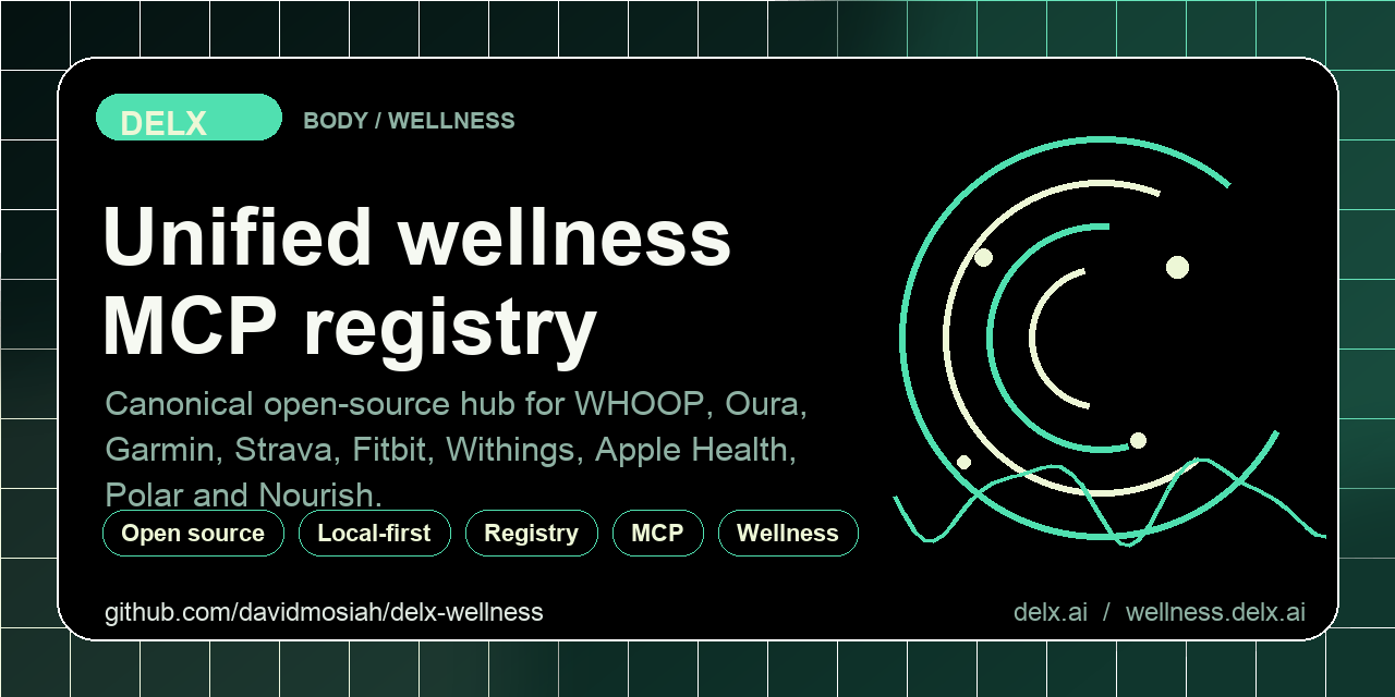 delx-wellness