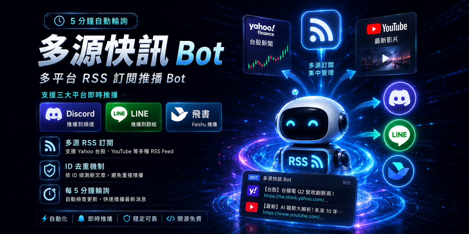 rss-notify-bot