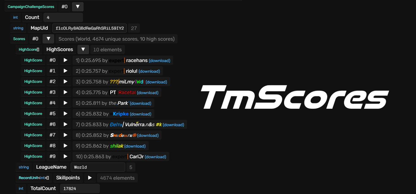 GitHub - BigBang1112/tm-scores: Parser for reading and writing score ...