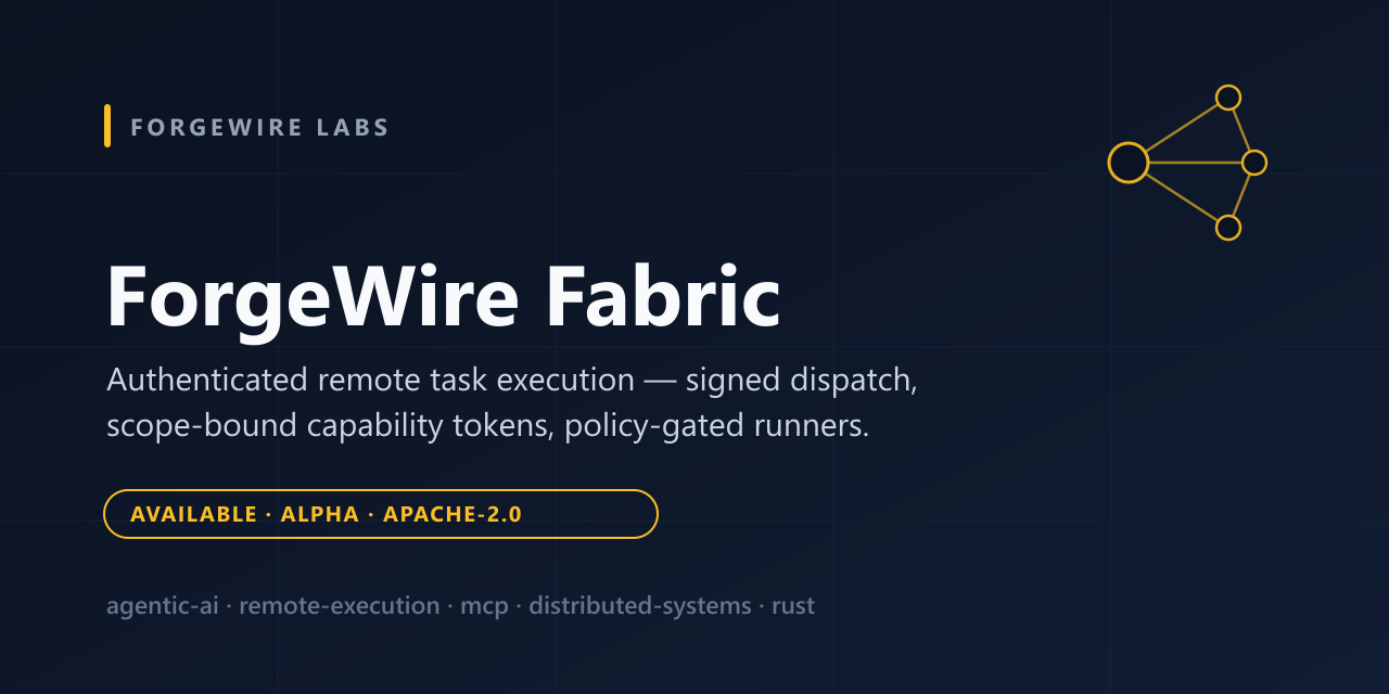 forgewire-fabric