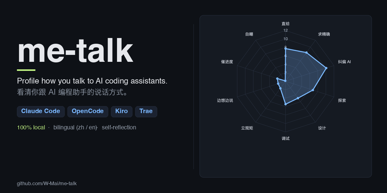 me-talk