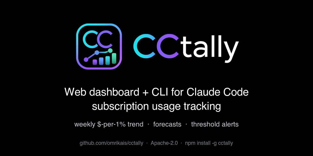 cctally