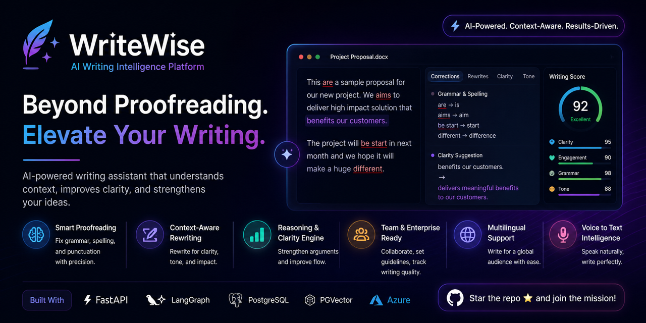 GitHub - Hassan-Memon/AI-Writing-Intelligence-Platform · GitHub