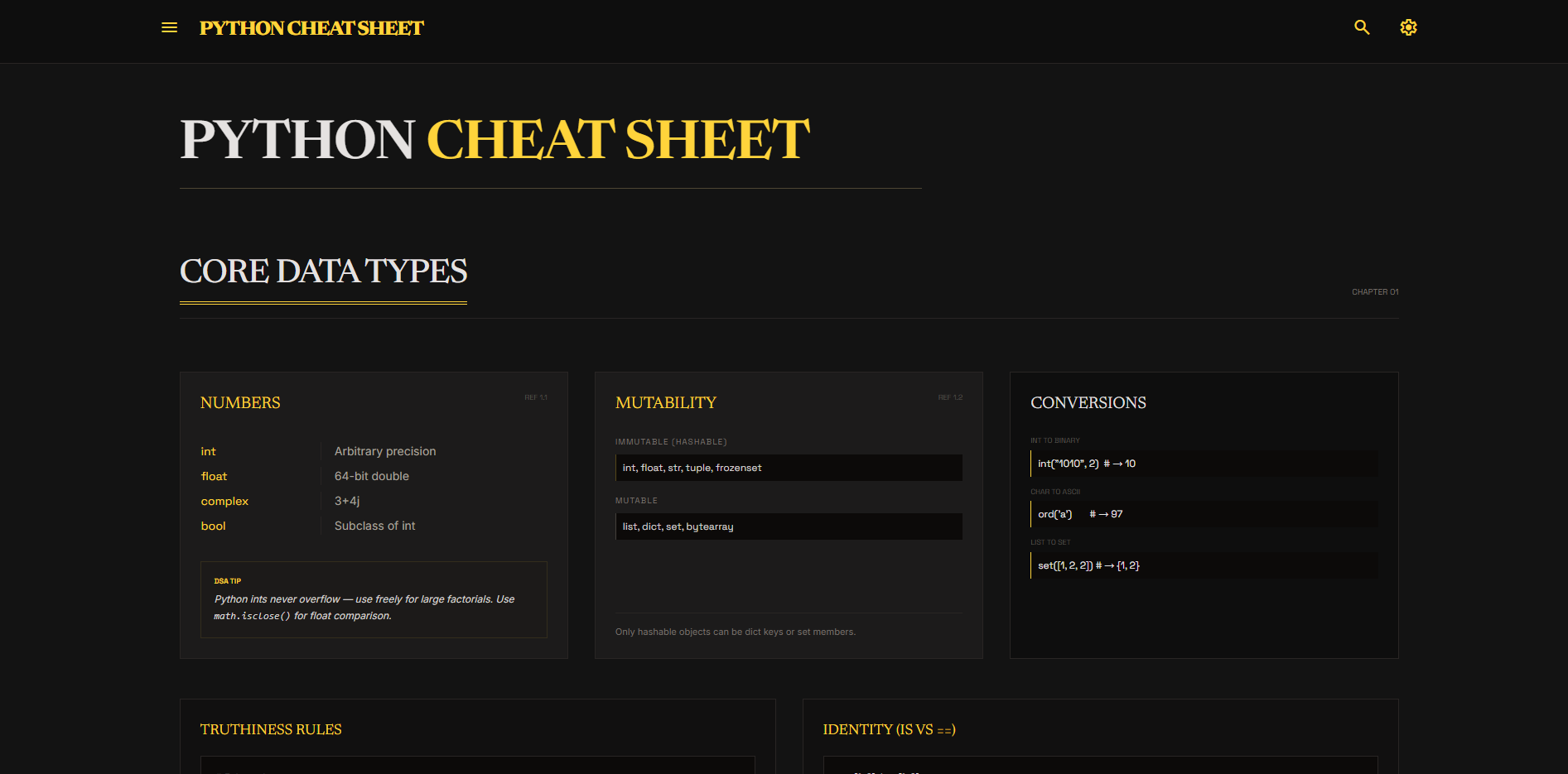 Python-Cheat-Sheet