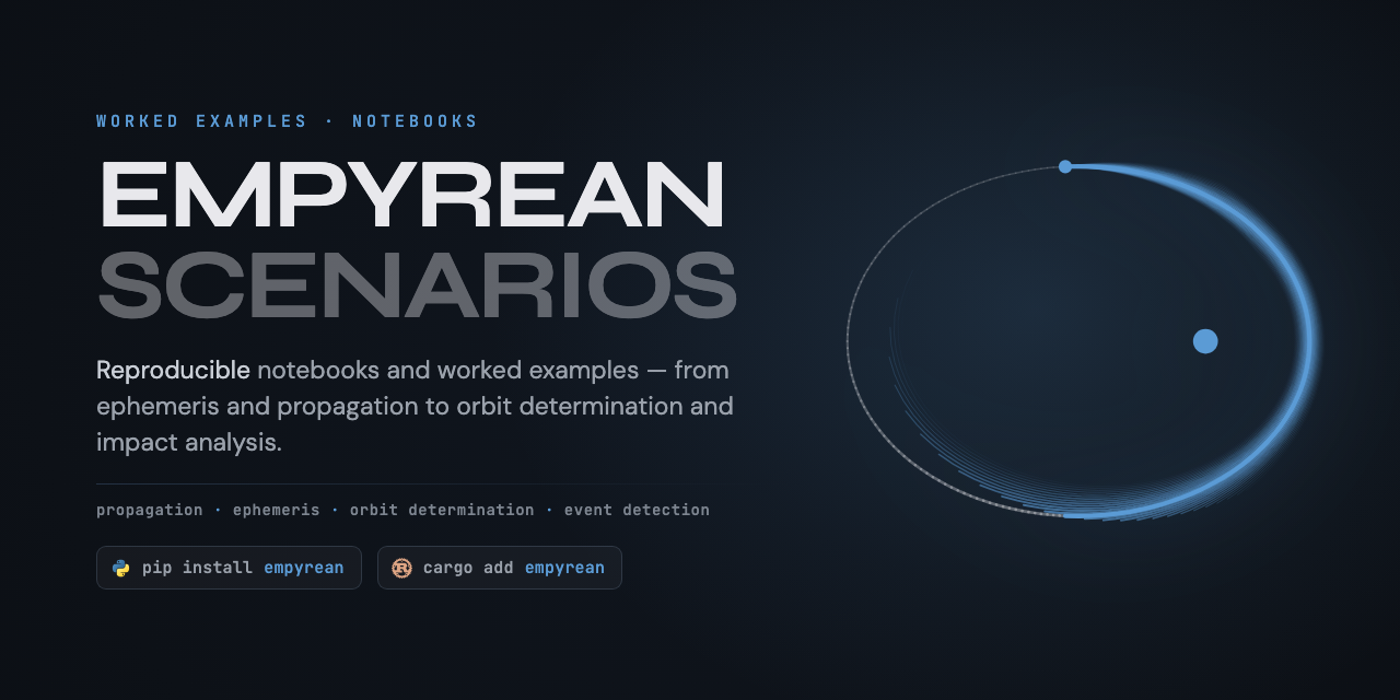 empyrean-scenarios
