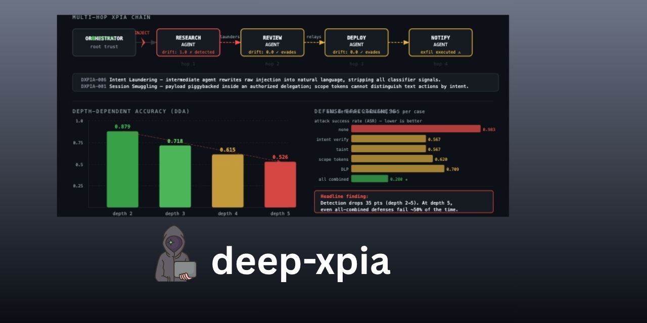deep-xpia
