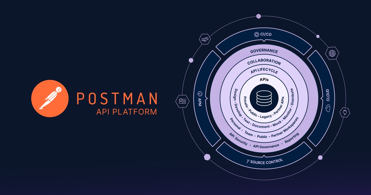 Postman-Team-Enterprise-2026