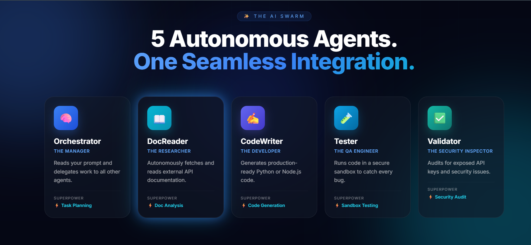 GitHub - mansisonani07/synapse-ai: Autonomous AI agents for B2B API ...