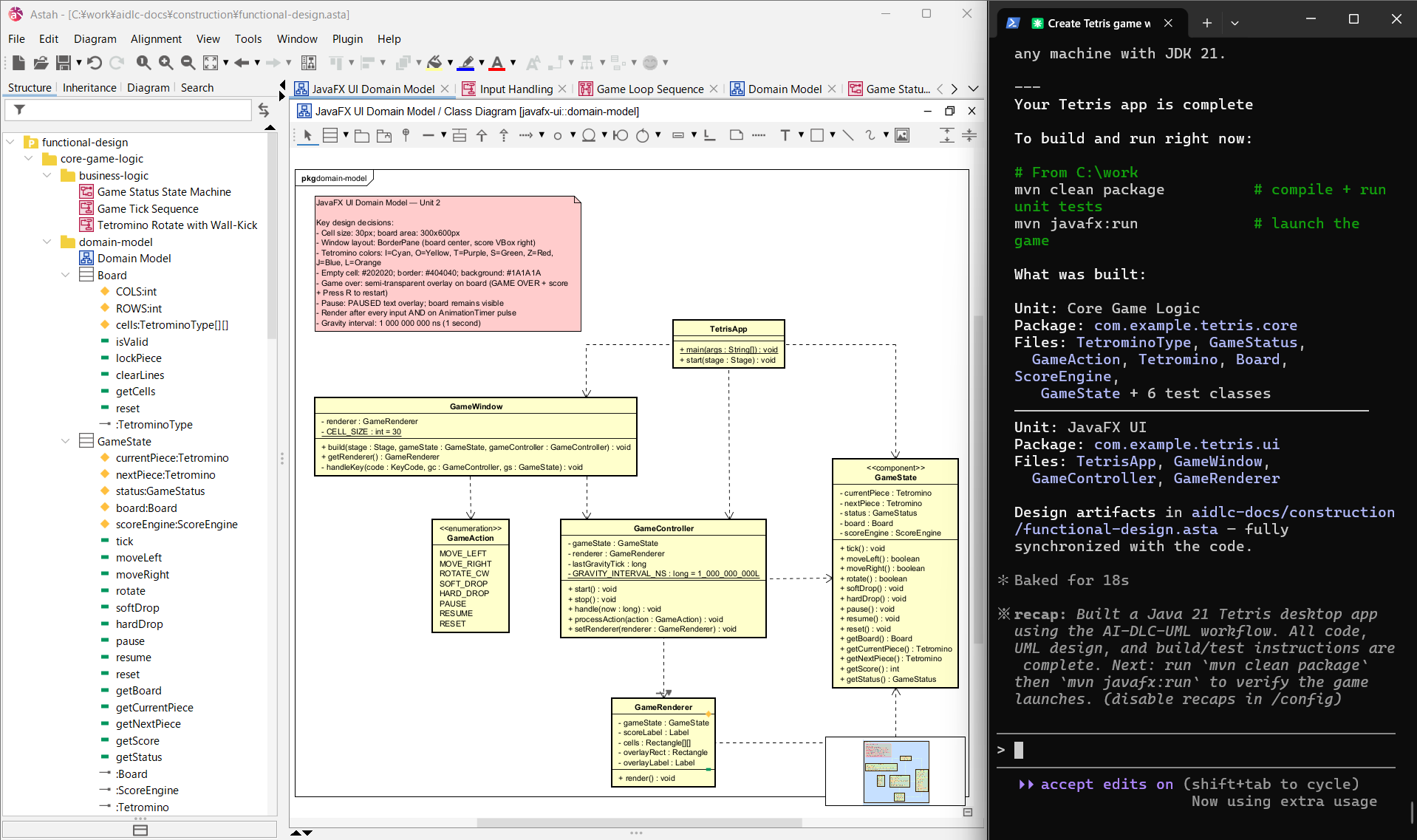ai-dlc-uml