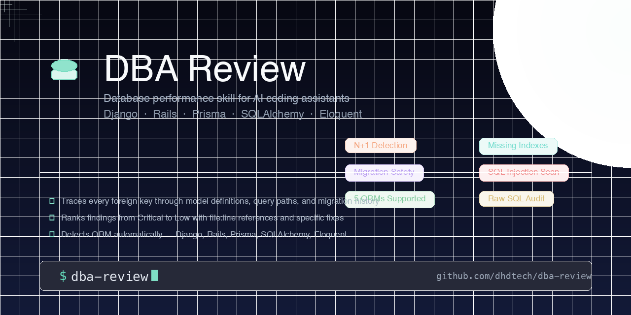dba-review