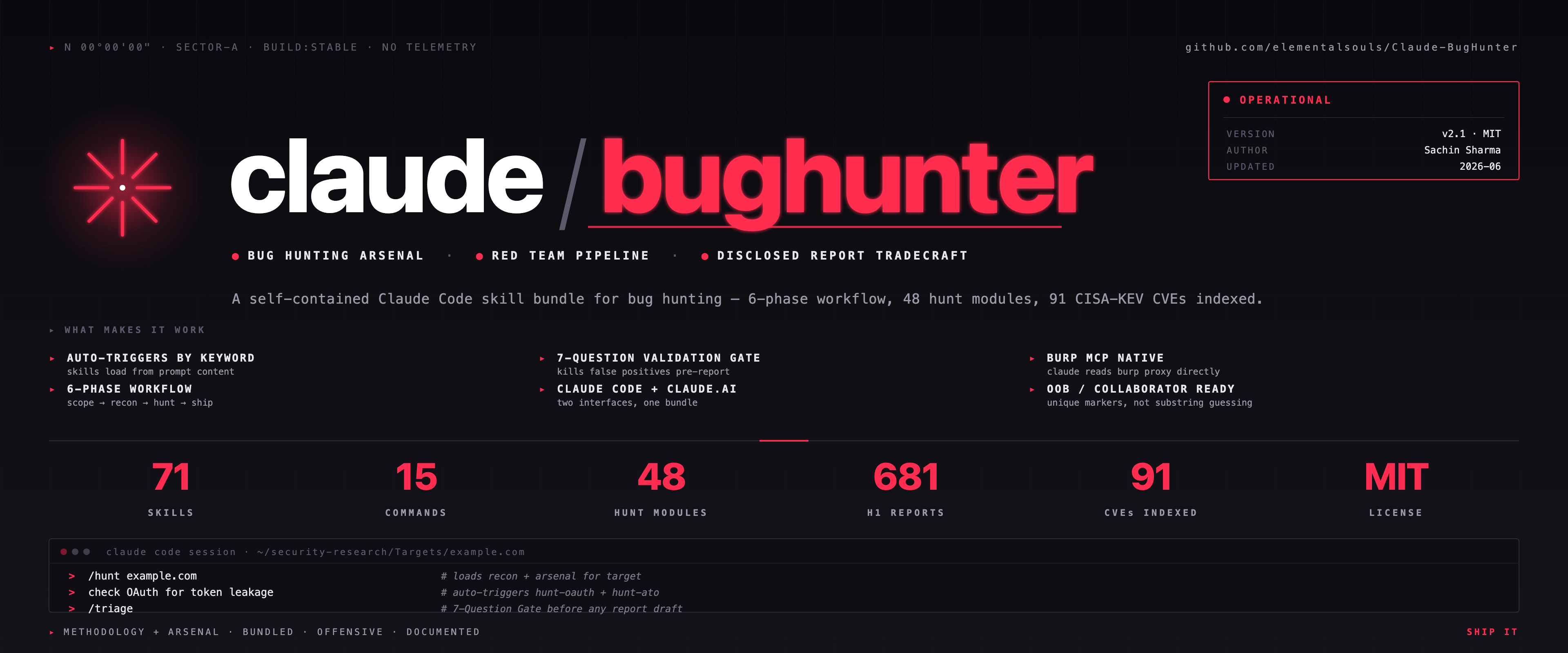 Claude-BugHunter