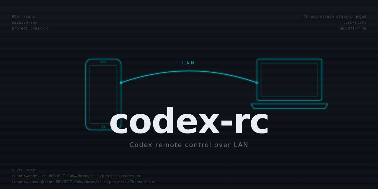 codex-rc/docs/codex-rc-feasibility.md at main · kitepon-rgb/codex-rc ...