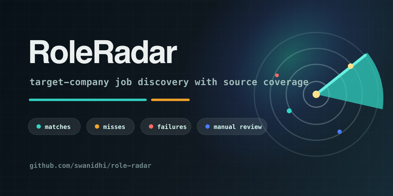 role-radar