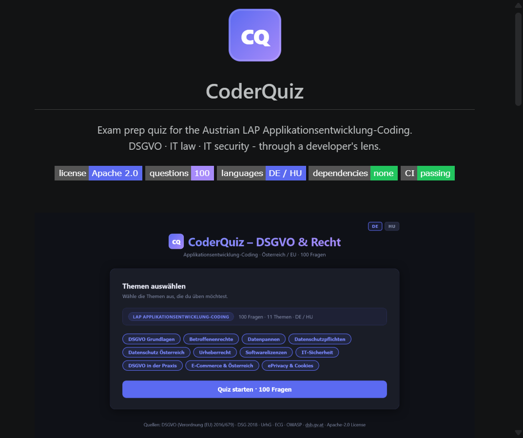 CoderQuiz