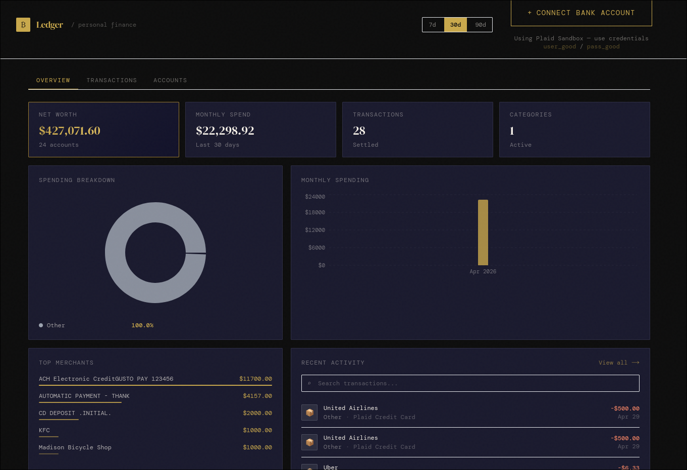 GitHub - CosmoJelly/finance-dashboard: a personal finance dashboard ...
