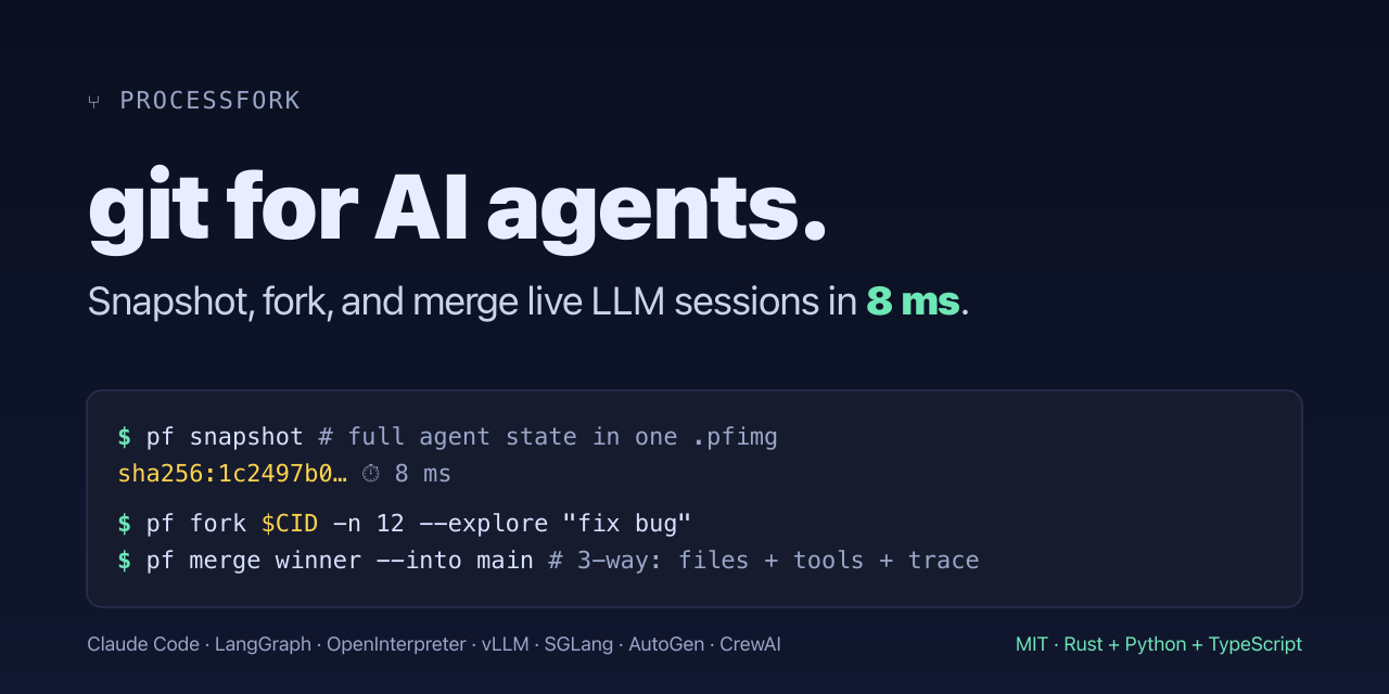 GitHub - manav8498/processfork: git for AI agents — snapshot, fork, and ...