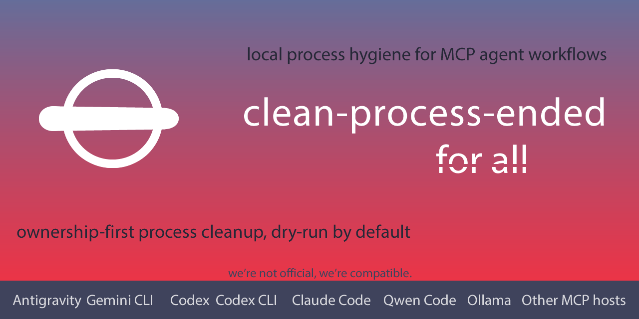 clean-process-ended