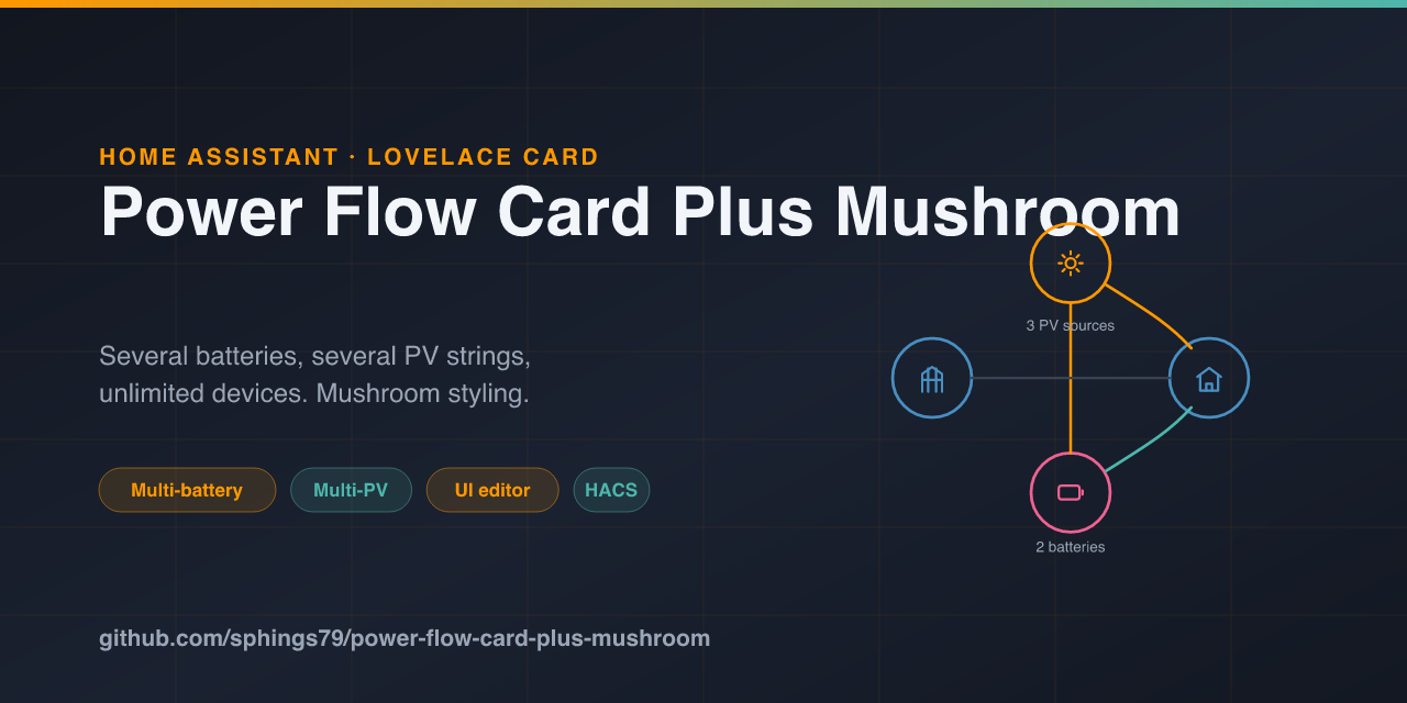 power-flow-card-plus-mushroom