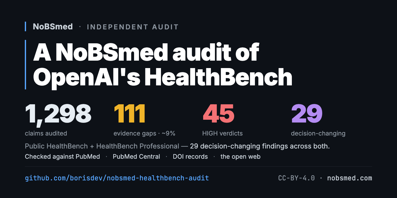 nobsmed-healthbench-audit