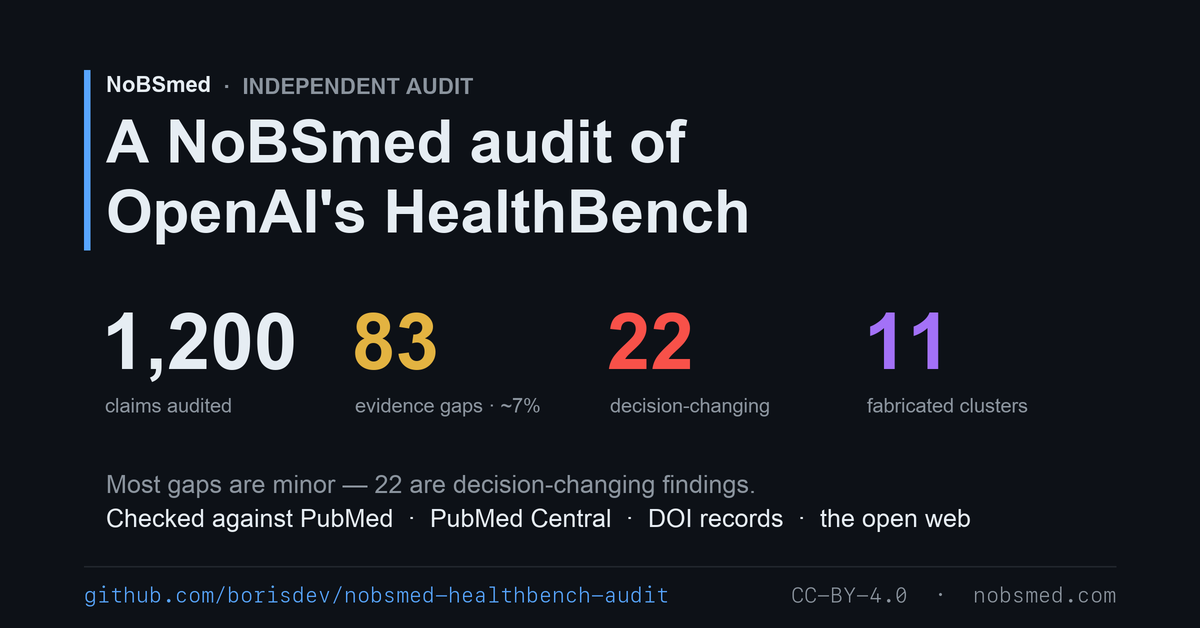 nobsmed-healthbench-audit