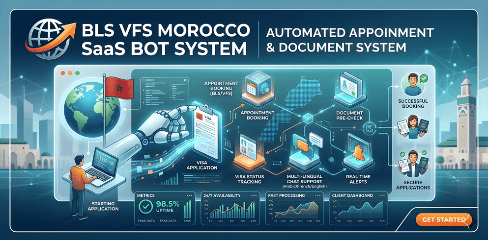 Morocco-Schengen-Booking-Intelligence-System