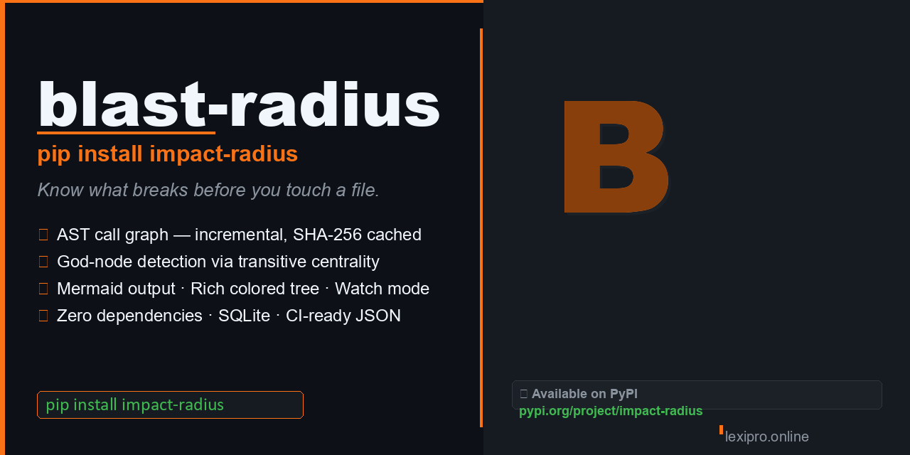 blast-radius