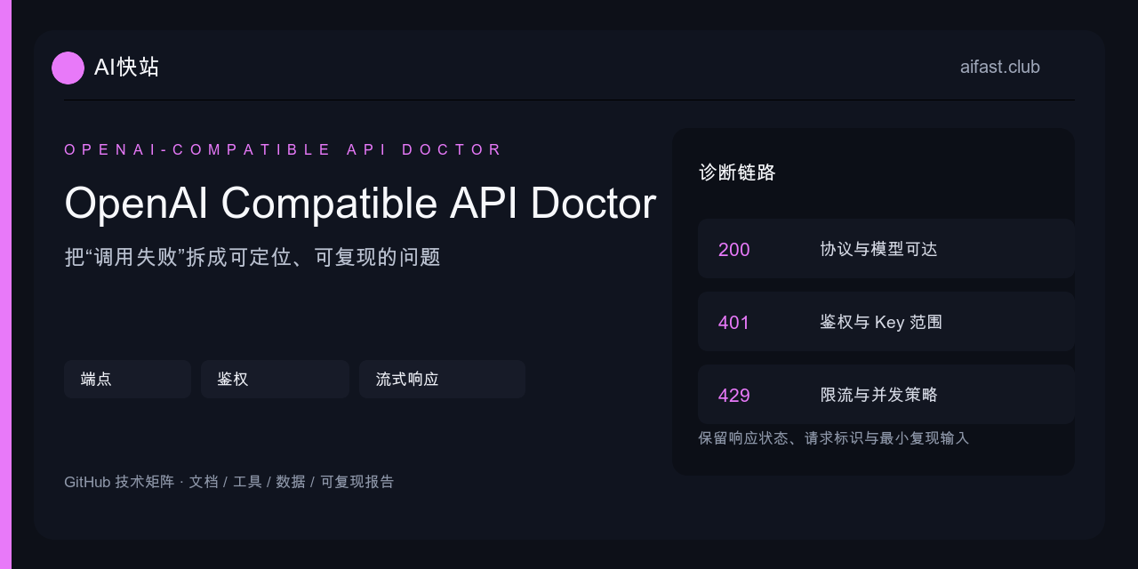 llm-api-proxy-china