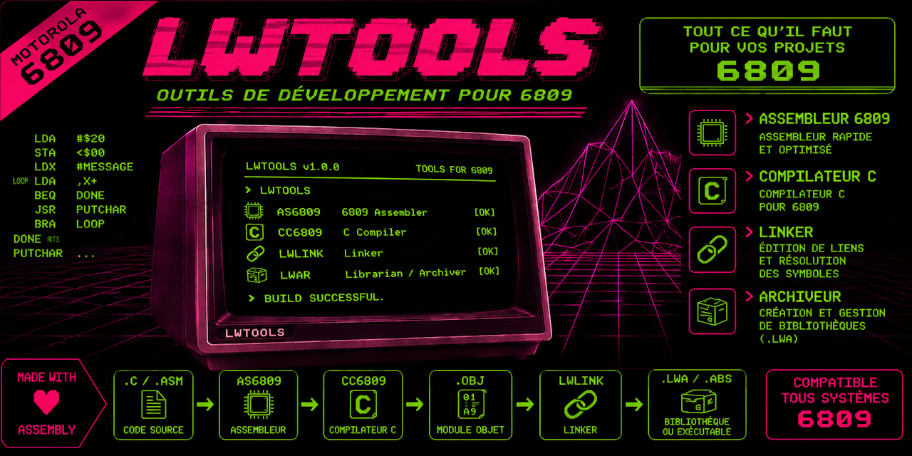 GitHub - jmparis/lwtools: Cross-development tools for the Motorola 6809 ...