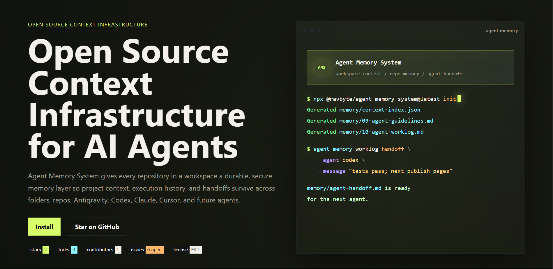 agent-memory-system/README.md at main · RavByte-AI/agent-memory-system ...
