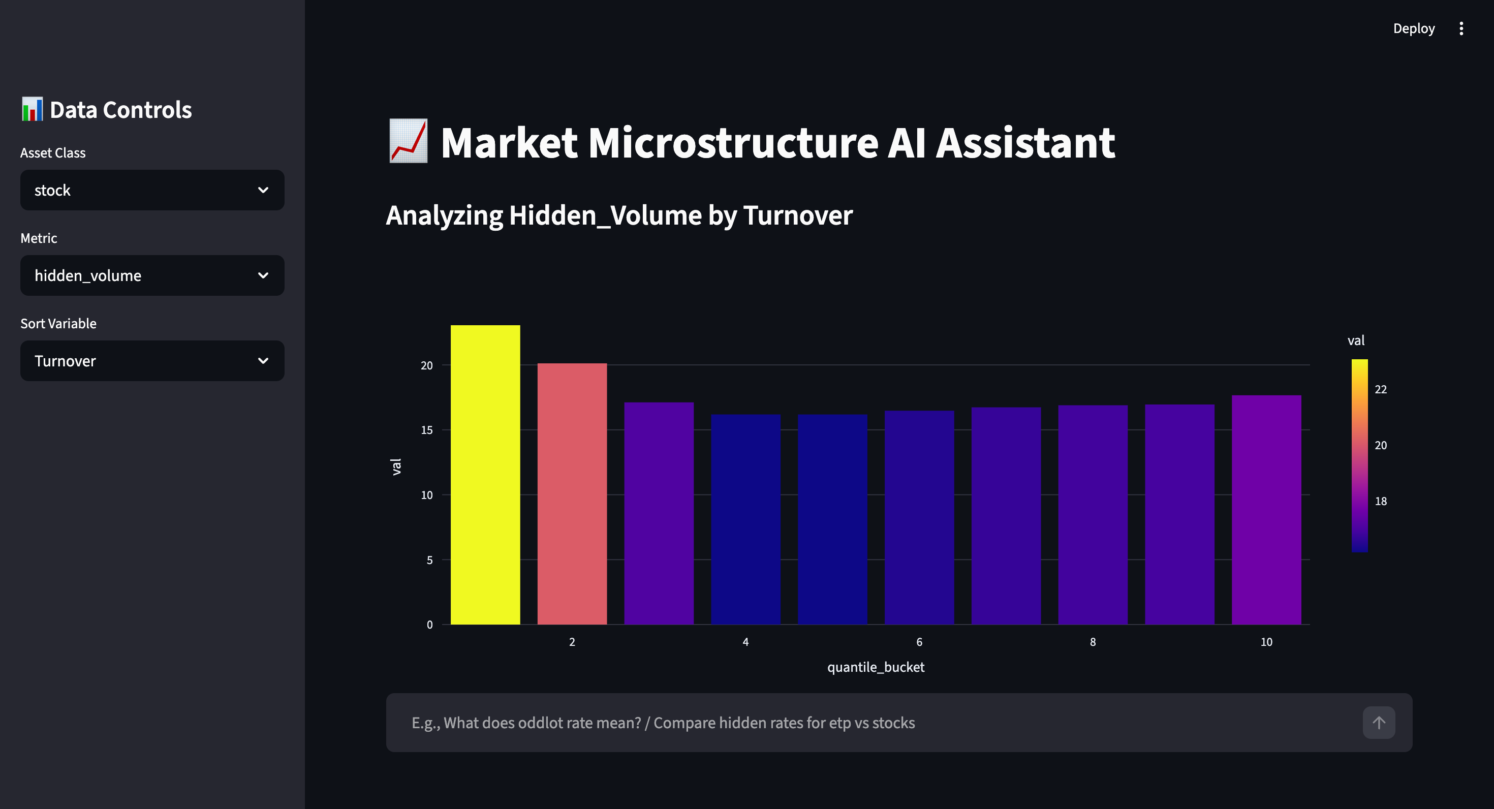Python_SEC-MarketMicrostructure-InteractiveDashboard