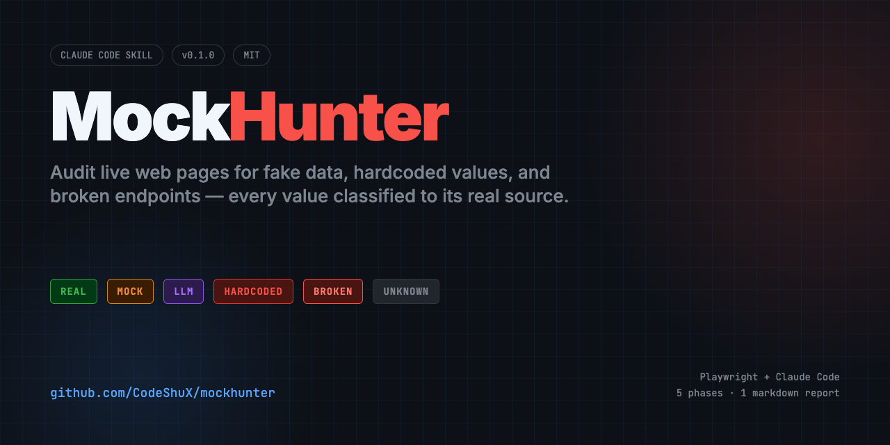GitHub - CodeShuX/mockhunter: Audit live web pages for fake/mock data ...