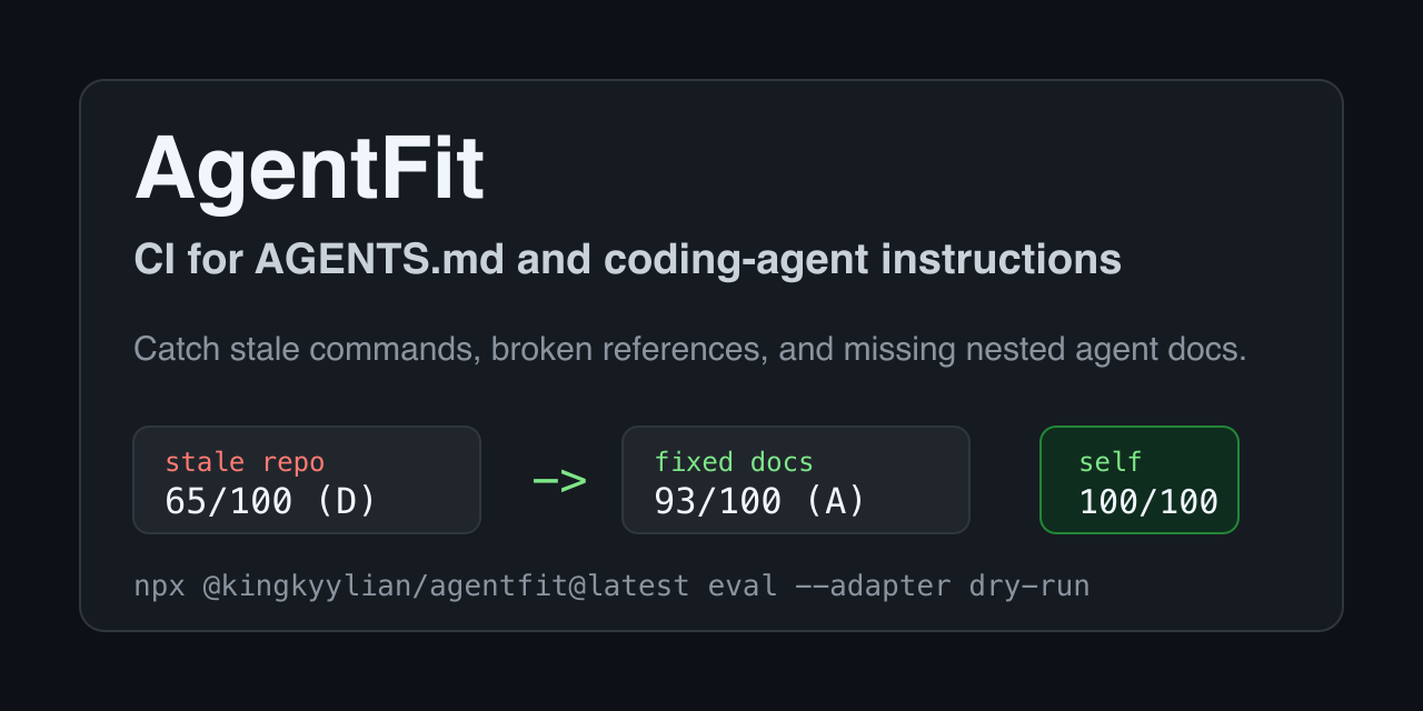 agentfit