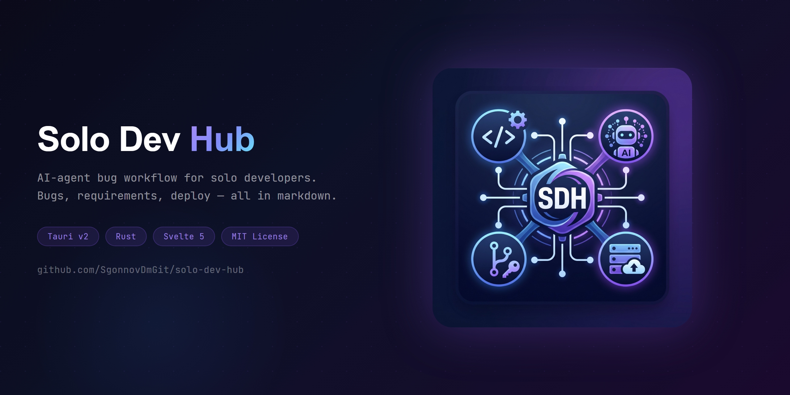solo-dev-hub Svelte Themes