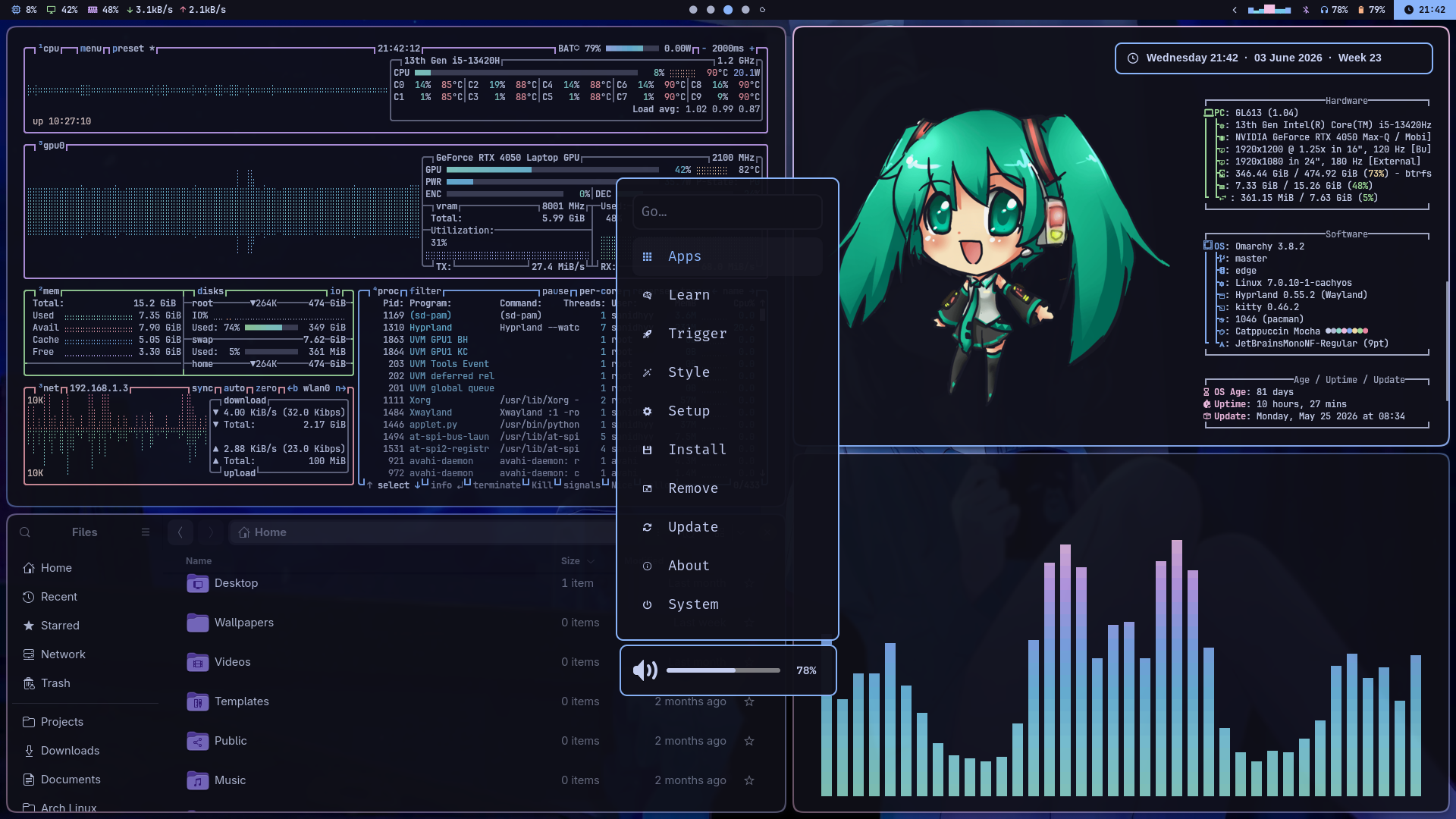 dotfiles