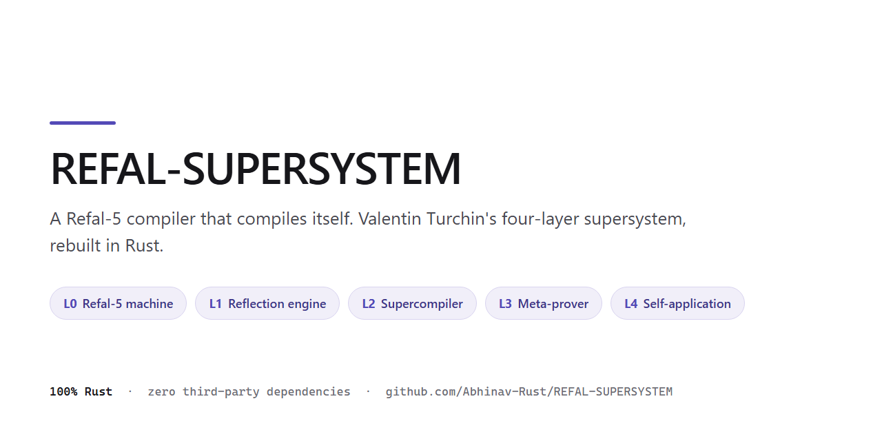 REFAL-SUPERSYSTEM
