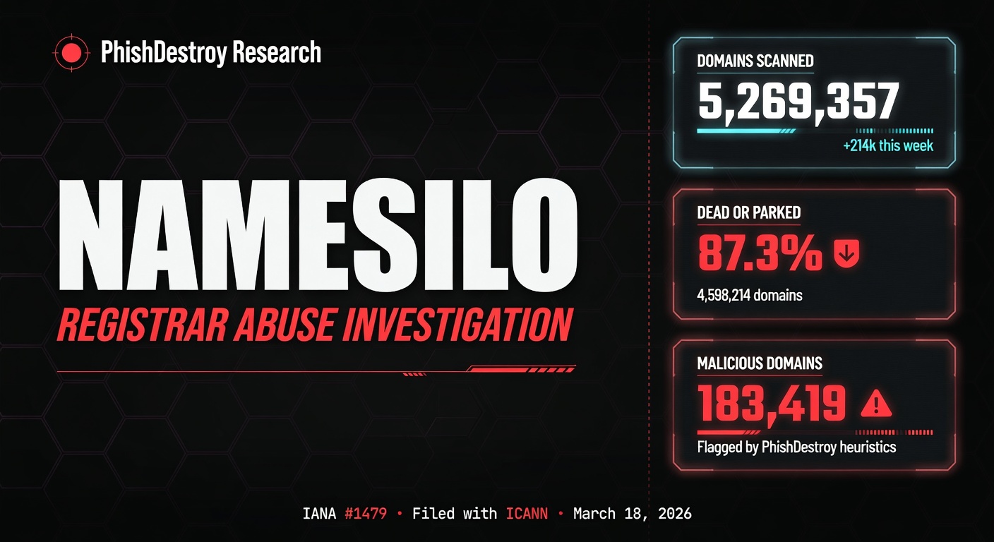 namesilo-evidence