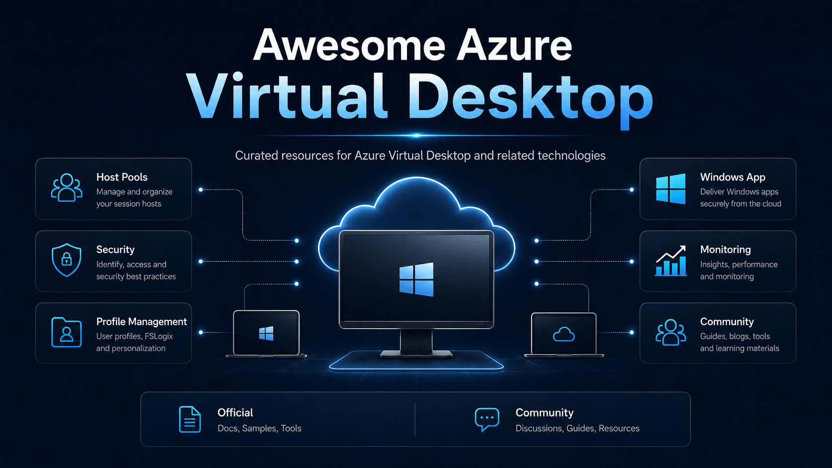 awesome-azure-virtual-desktop