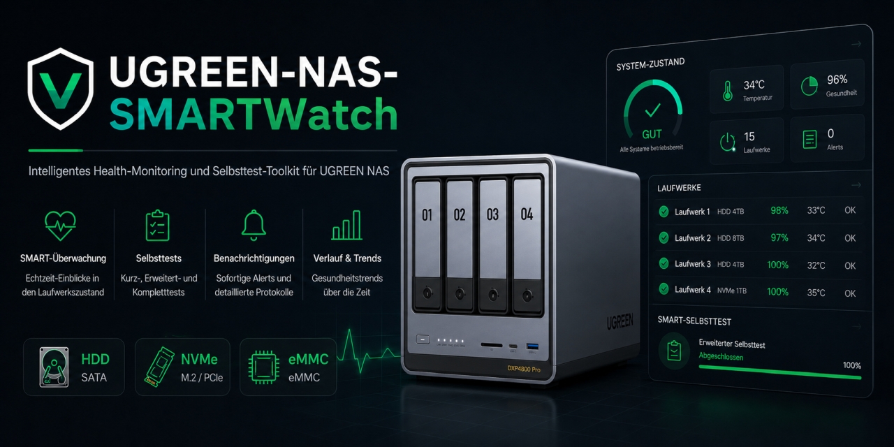 UGREEN-NAS-SMARTWatch