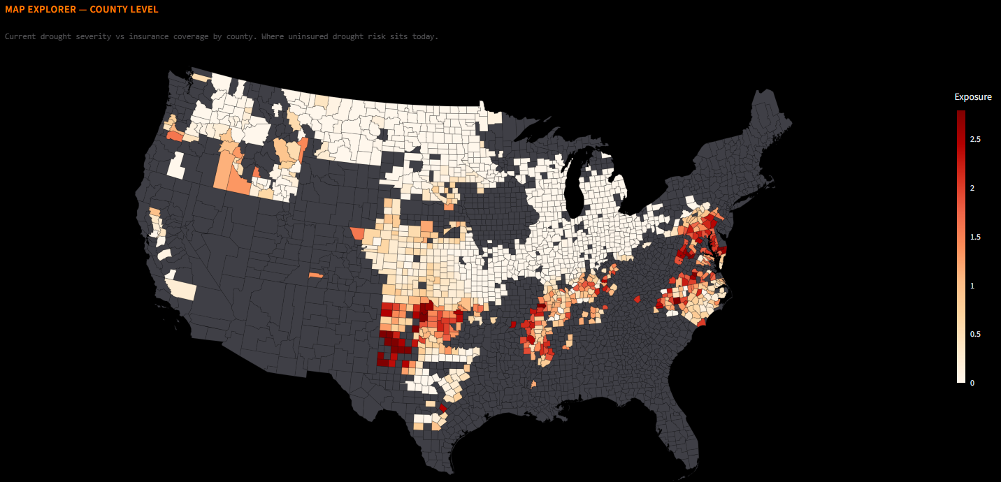 drought-exposure-tool