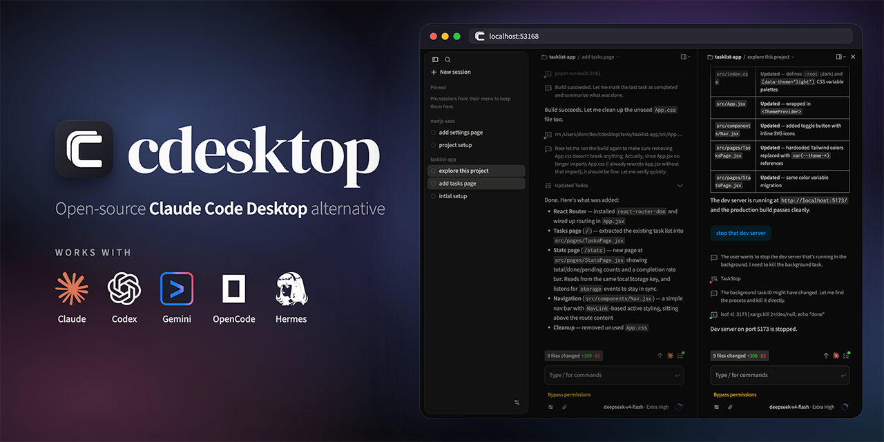 cdesktop