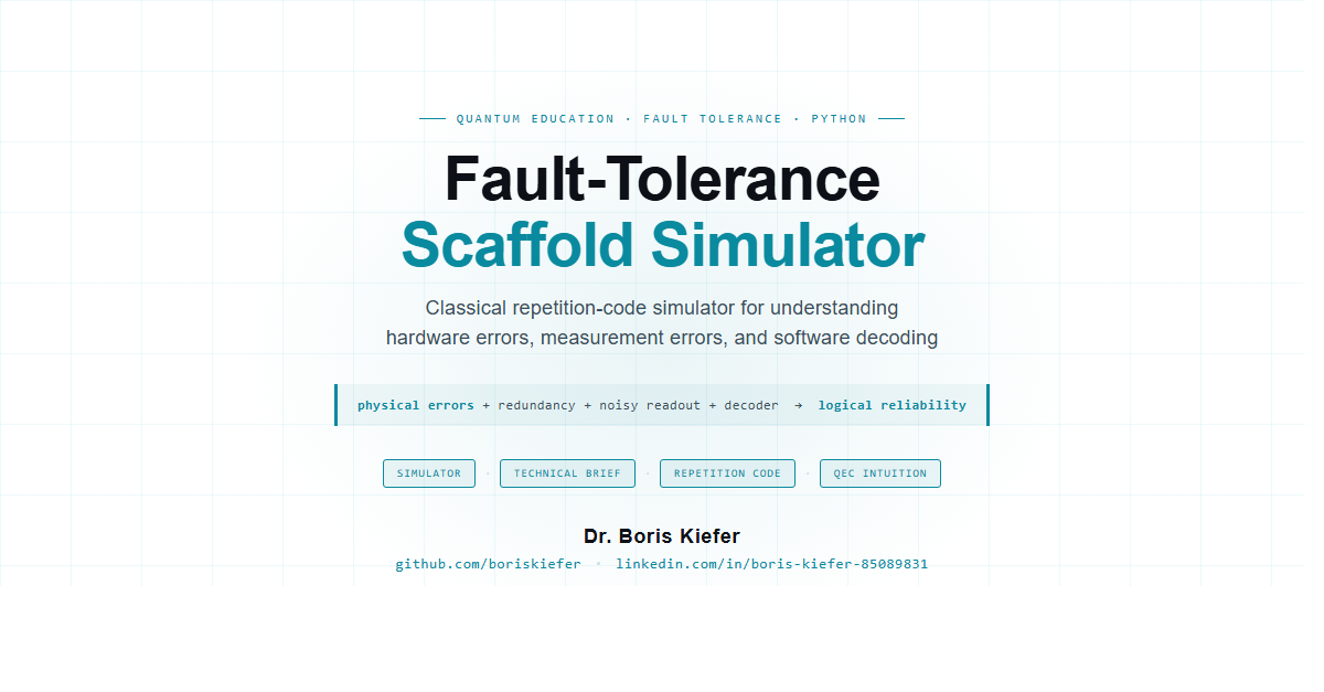 GitHub - boriskiefer/fault-tolerance-scaffold-simulator: Classical ...