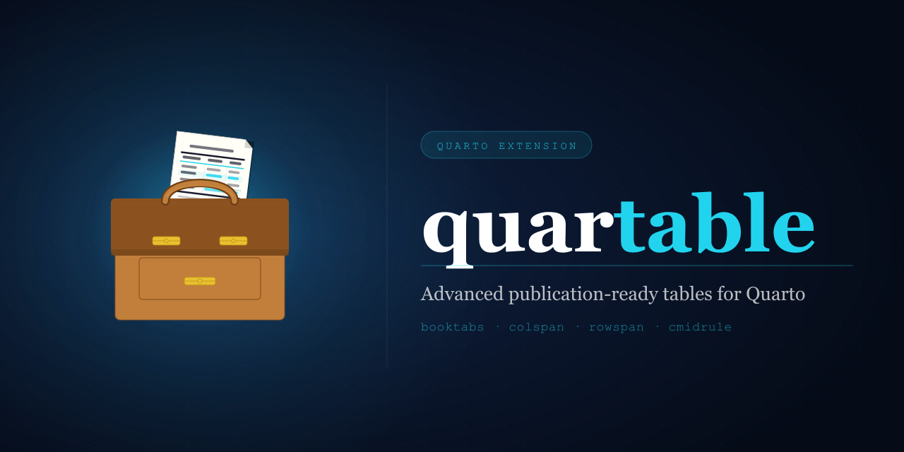 Quartable