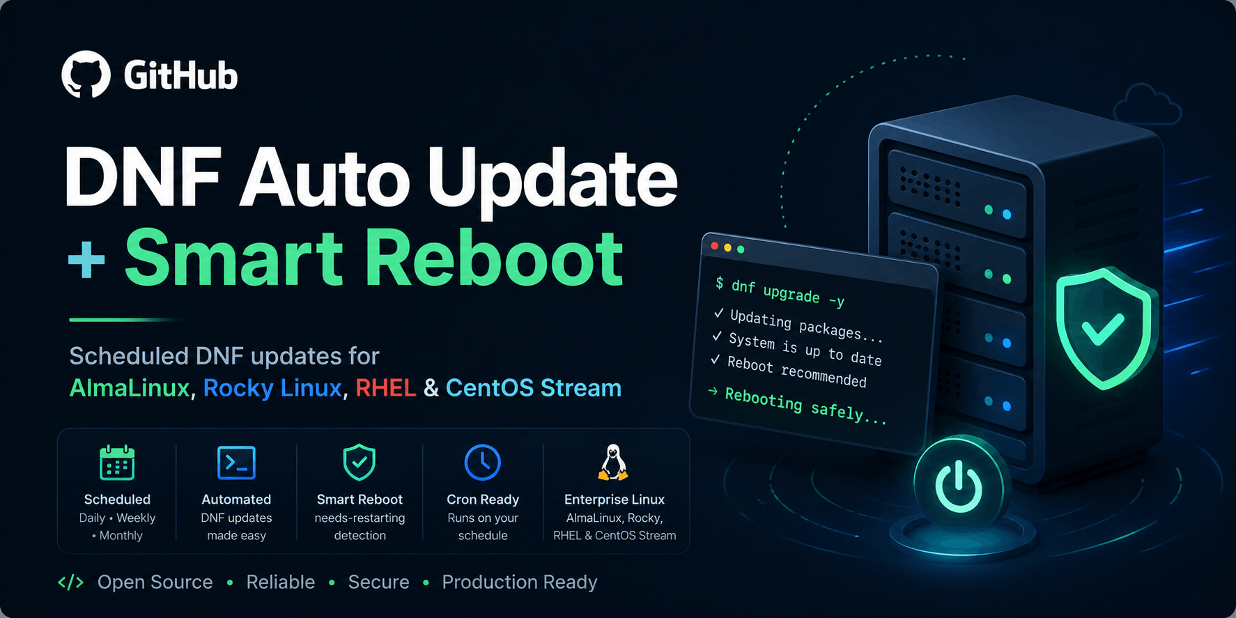 dnf-auto-update-smart-reboot